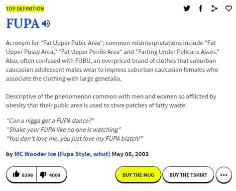 fupa urban dictionary|More.